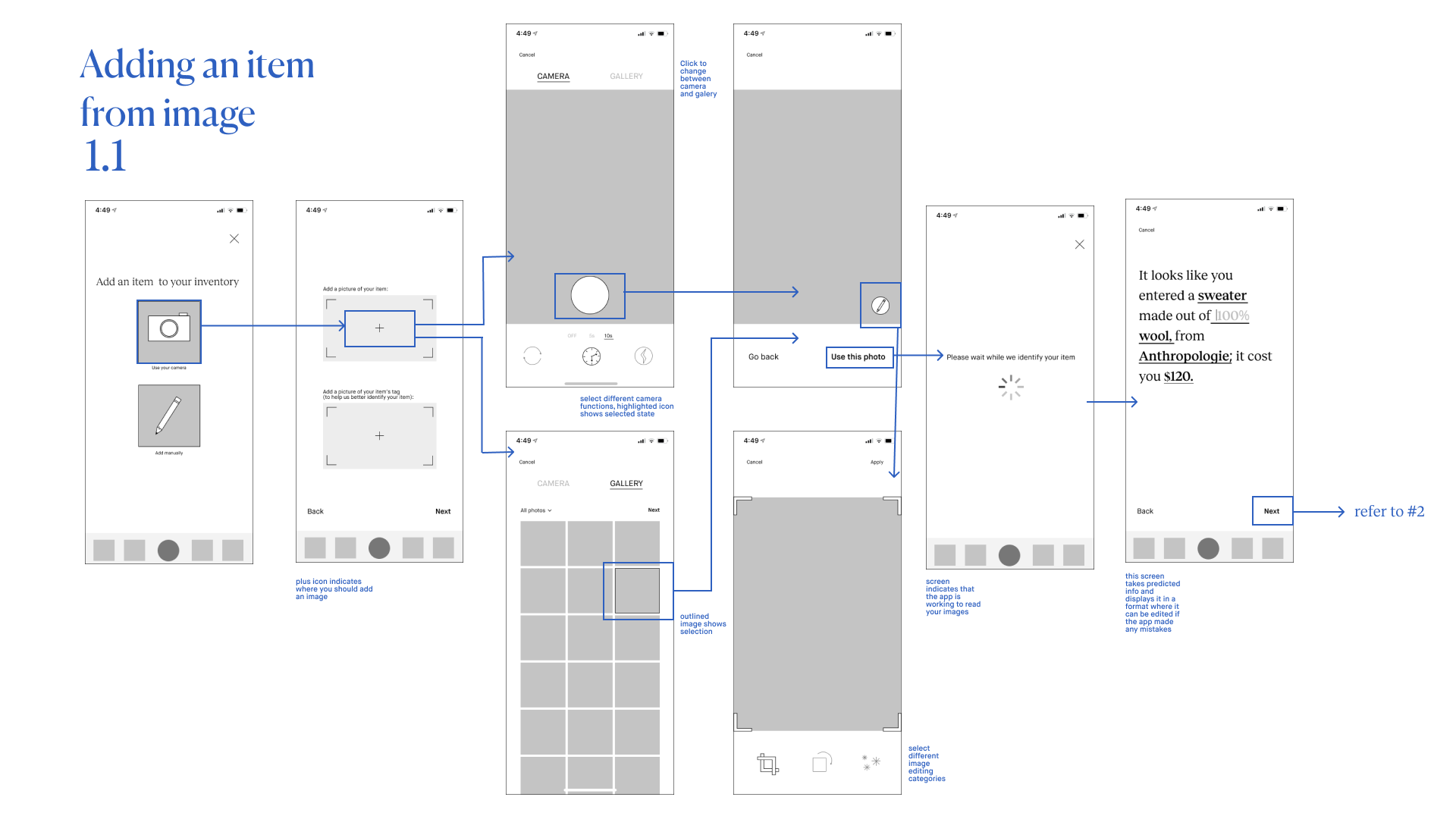 app interaction flow chart