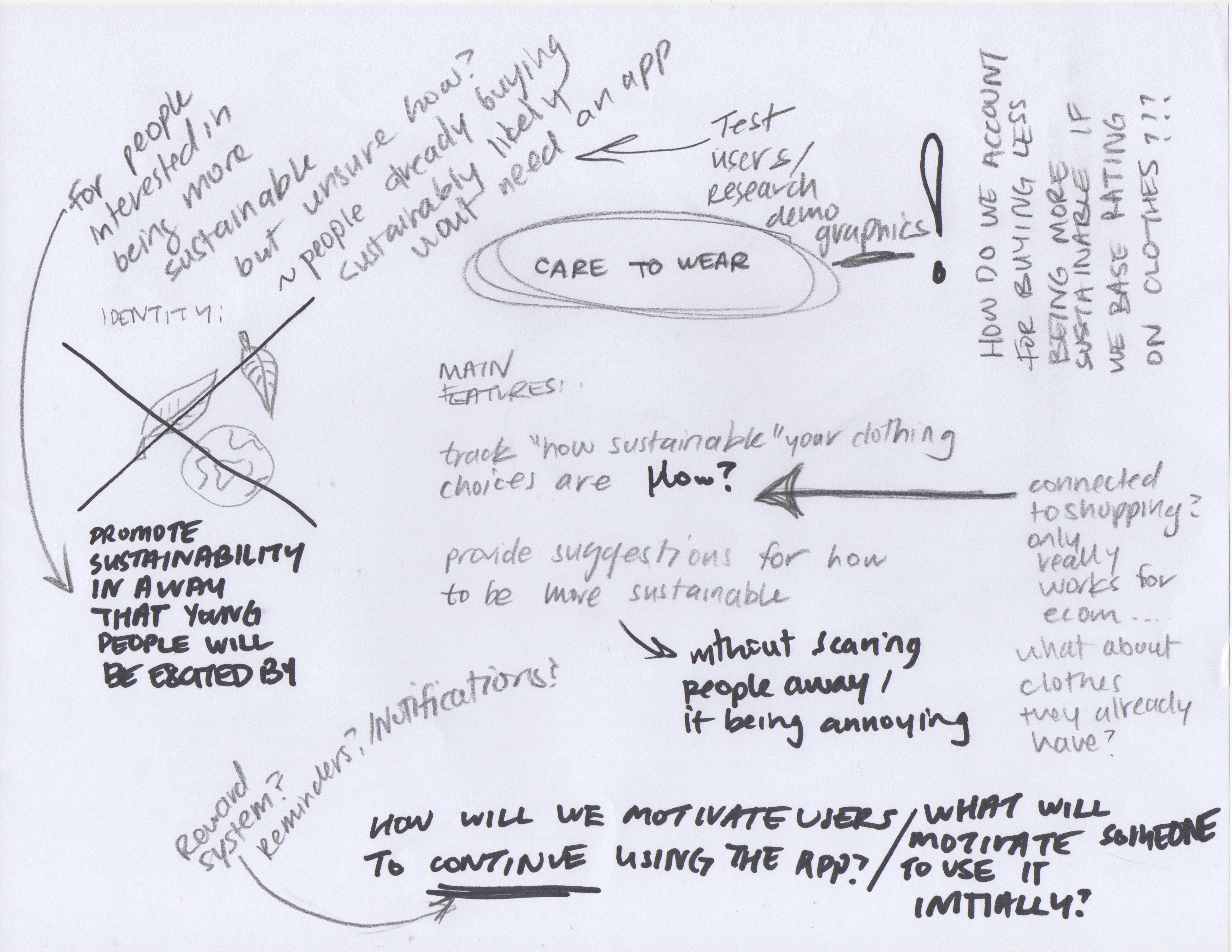 initial notes